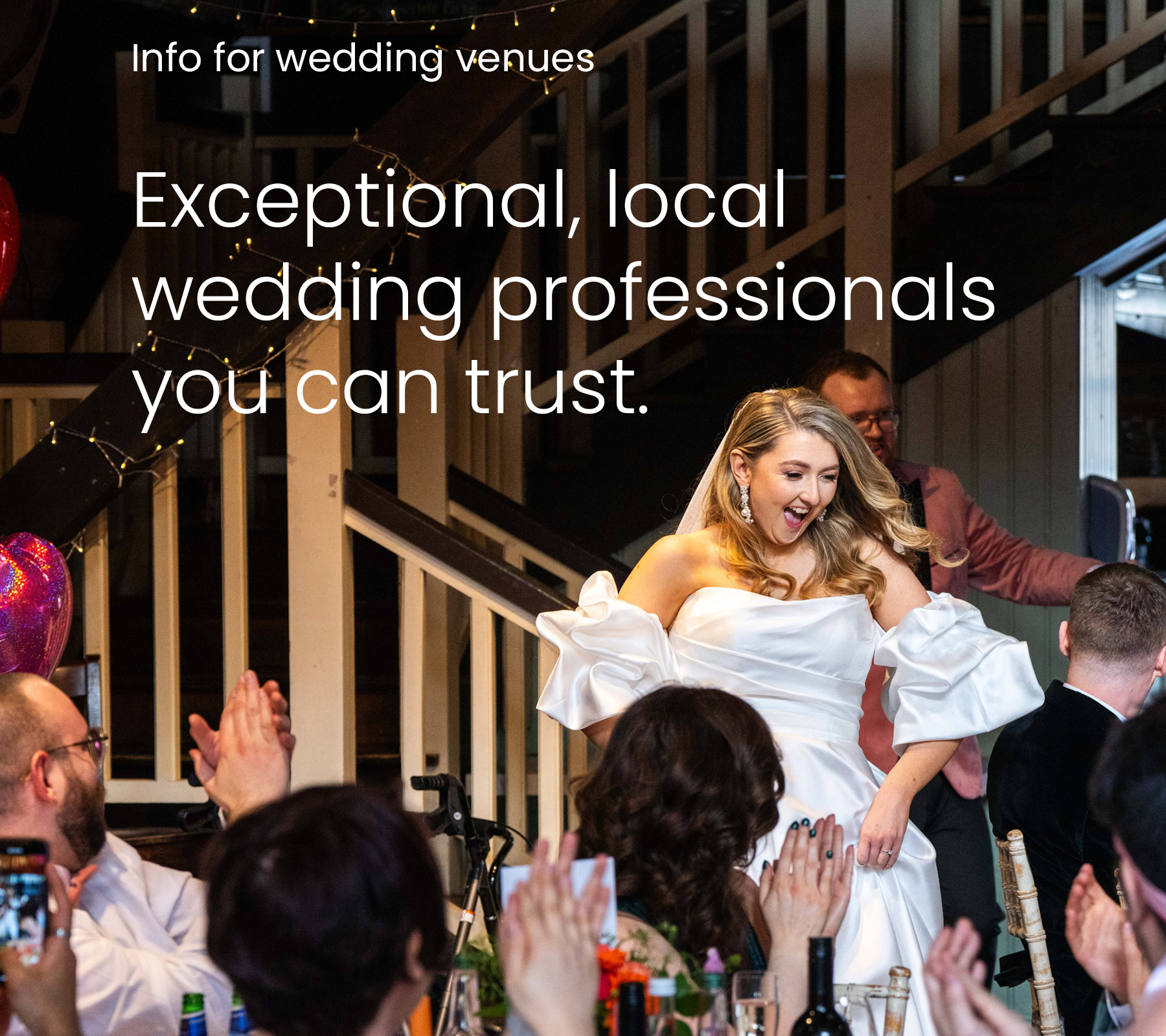 Info for wedding venues. Exceptional, local wedding professionals you can trust.
